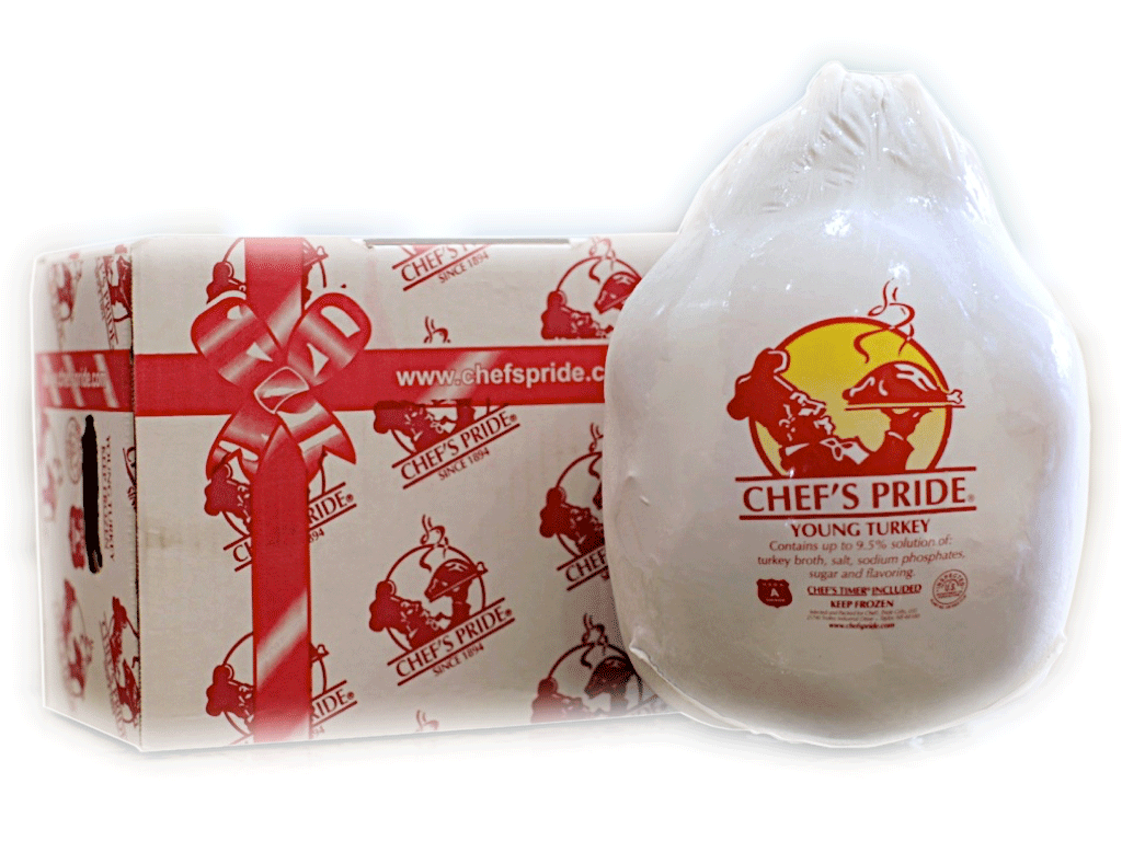 Loewy Turkey and Box Only 2